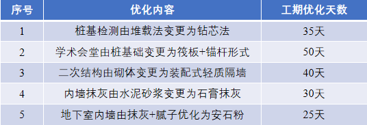 微信图片_20220217145140.png